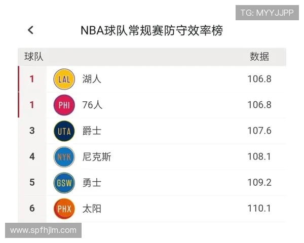 米奇冷静看待季后赛时机强调赛程未满三十场需专注当下球队发展